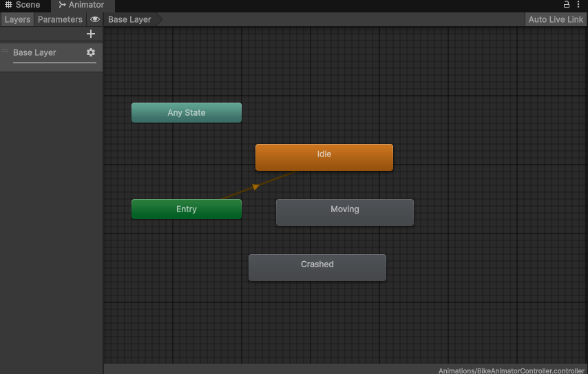 Animator window with three states