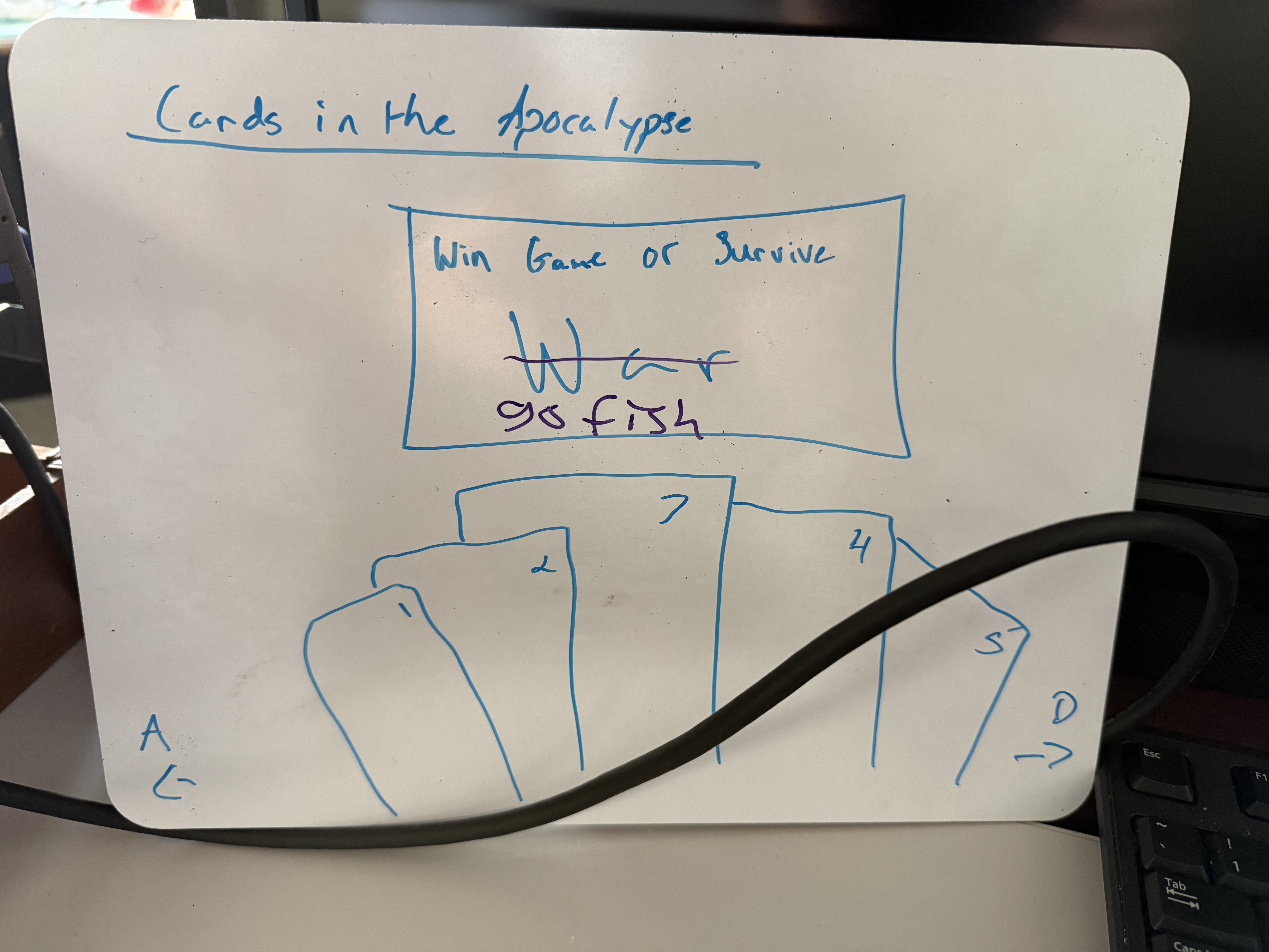 Card game concept — go fish