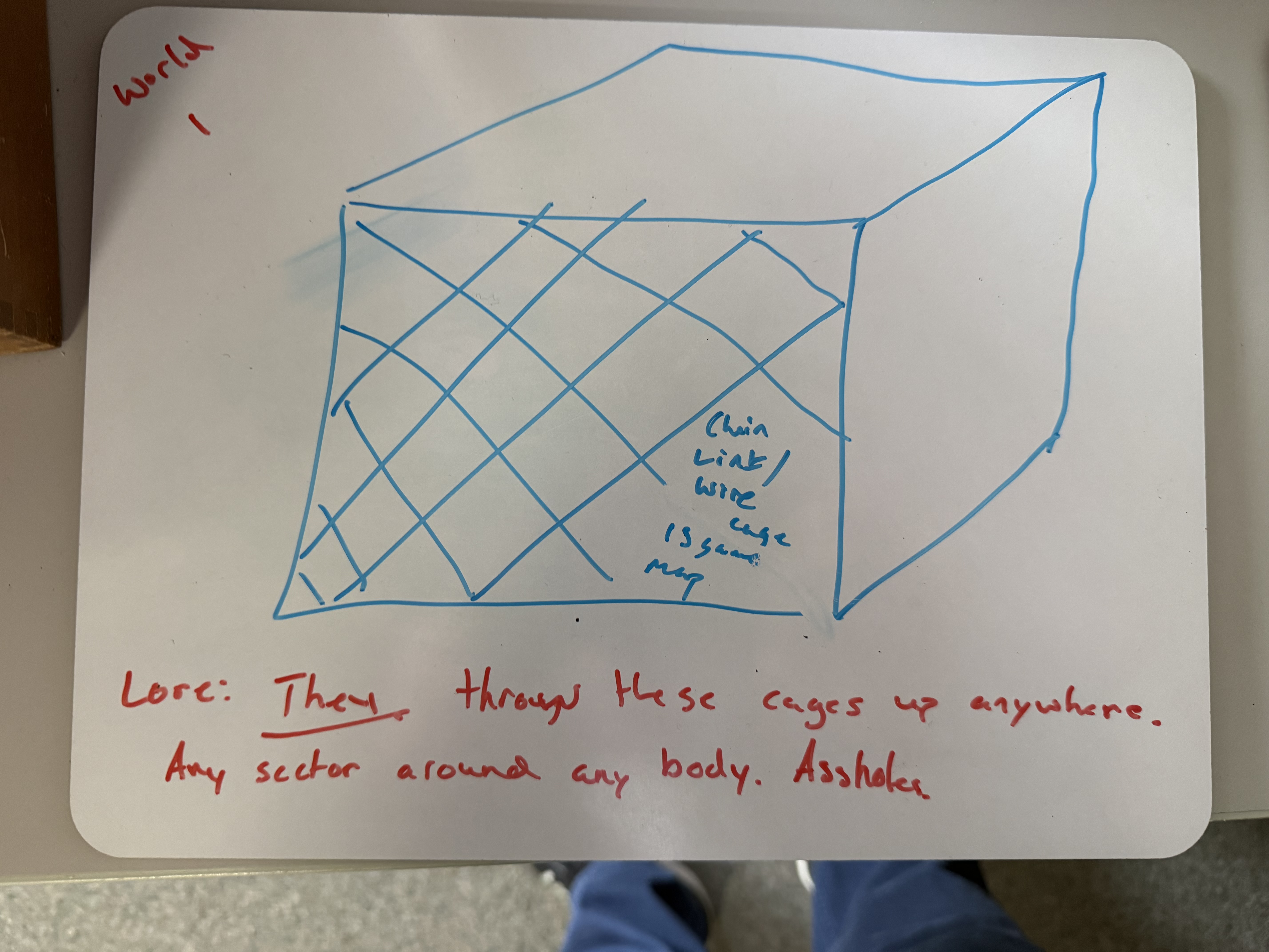 World 1 — The Cage